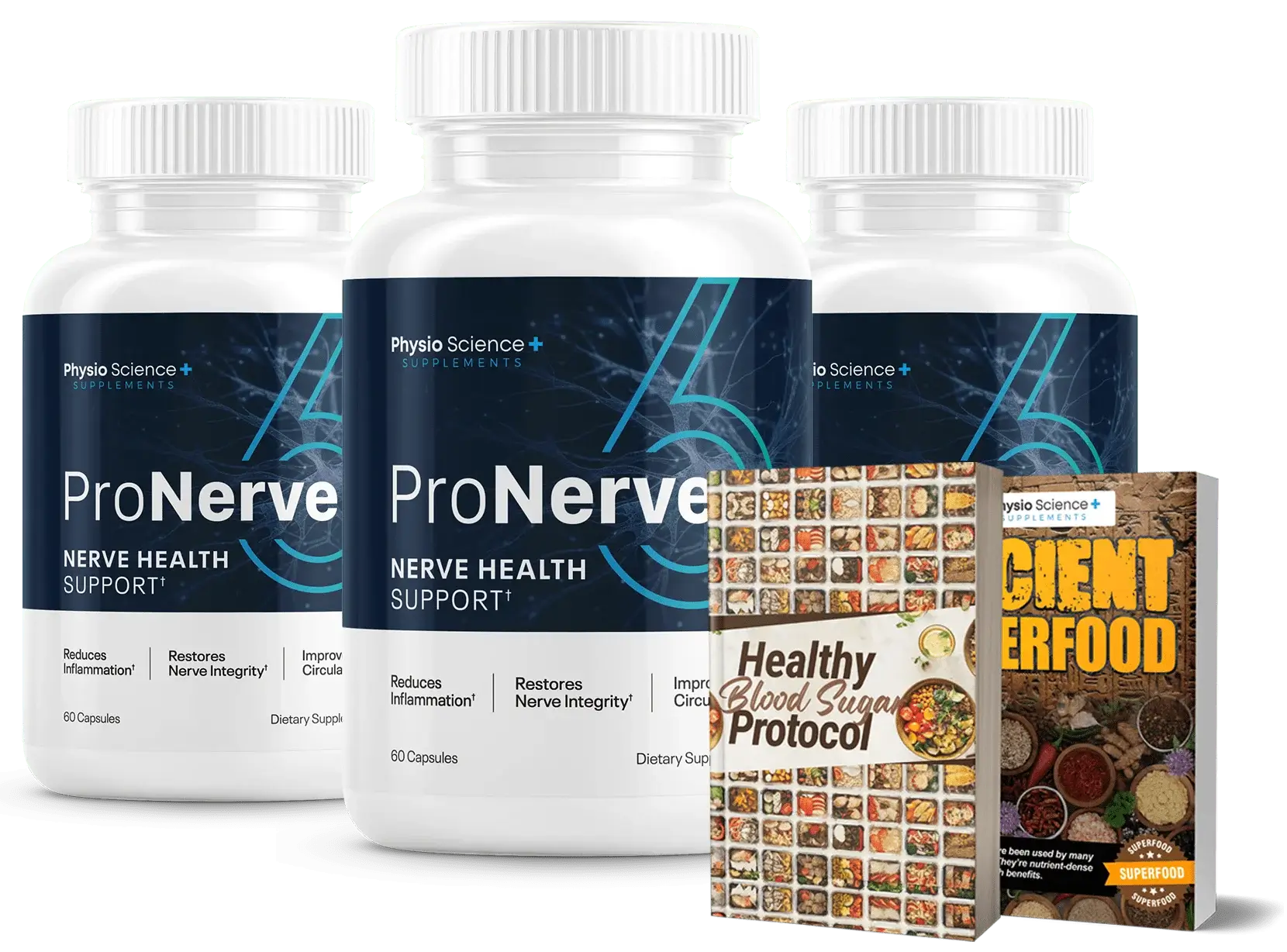 ProNerve6 Nerve Health Supplement